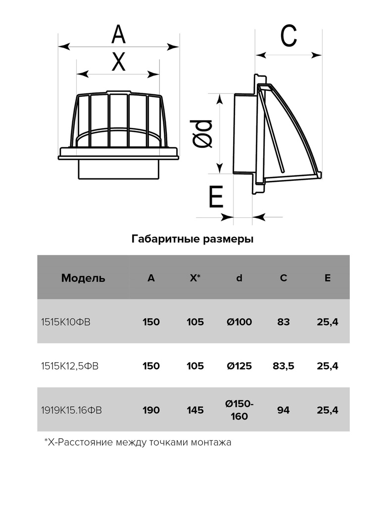 CAMPANA EXTERIOR DE PLÁSTICO CON OBTURADOR ANTIRRETORNO 10CM (4") - 1515K10FV