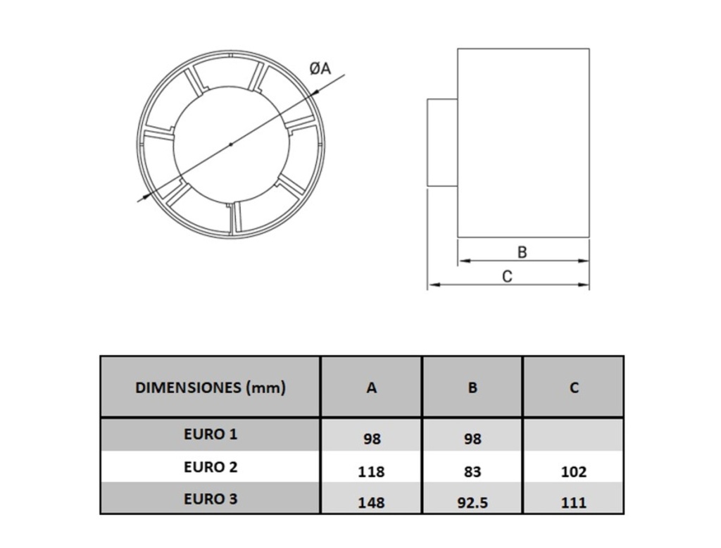 EXTRACTOR DE DUCTO 12cm (5") - EURO 2