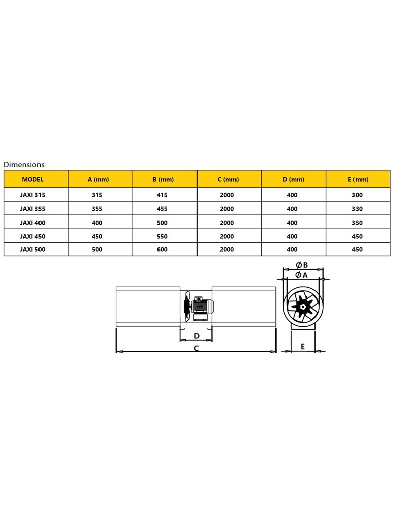 JET FAN AXIAL VENTEUROPE MODELO JAXI F300