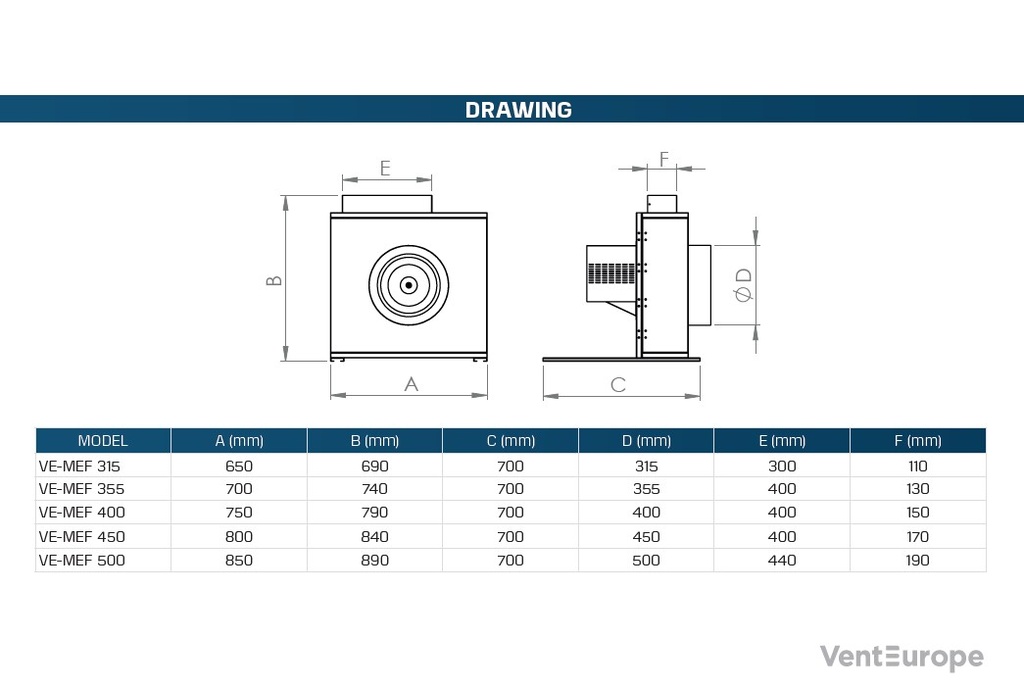 EXTRACTOR CENTRIFUGO PARA COCINA MEF-315 - 1600 M3/HR