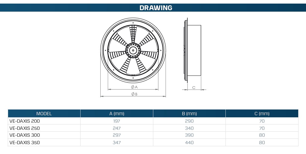 EXTRACTOR AXIAL VENTEUROPE DAXIS 200 - 680 M3/HR