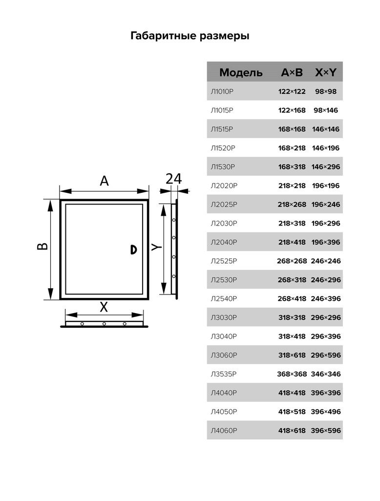 TAPA DE REGISTRO 15cm x 15cm ABS - L1515R