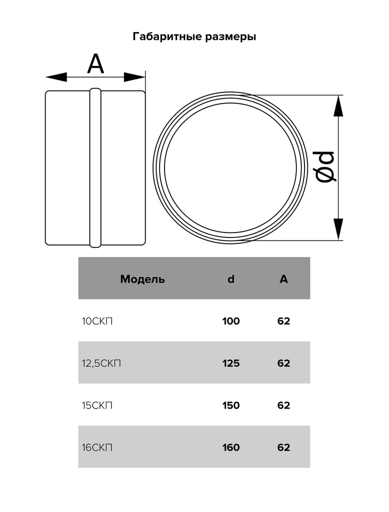 CONECTOR REDONDO DE 150mm (6") - 15SKP