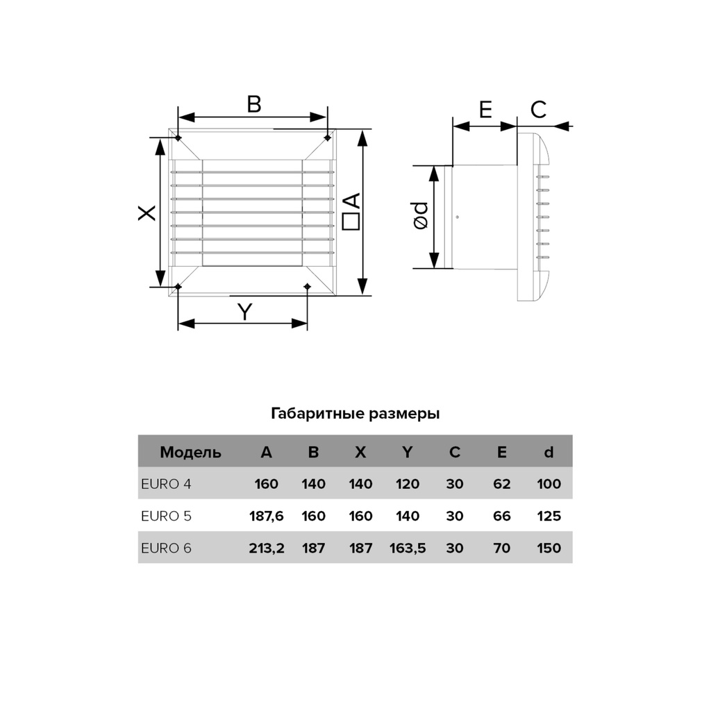 EXTRACTOR DE AIRE ERA 15CM - EURO 6A - 290M3/HR