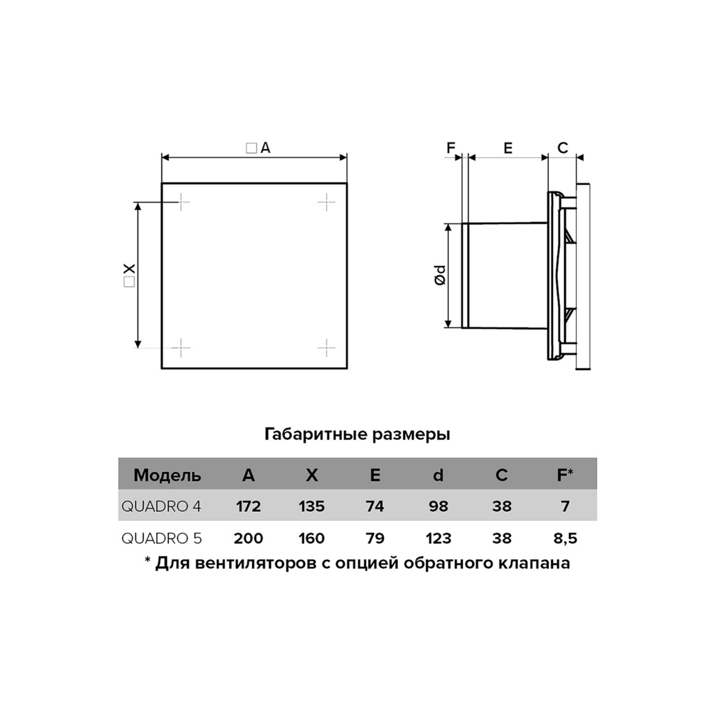 EXTRACTOR DE AIRE ERA 12.5CM - QUADRO 5C - 140M3/HR