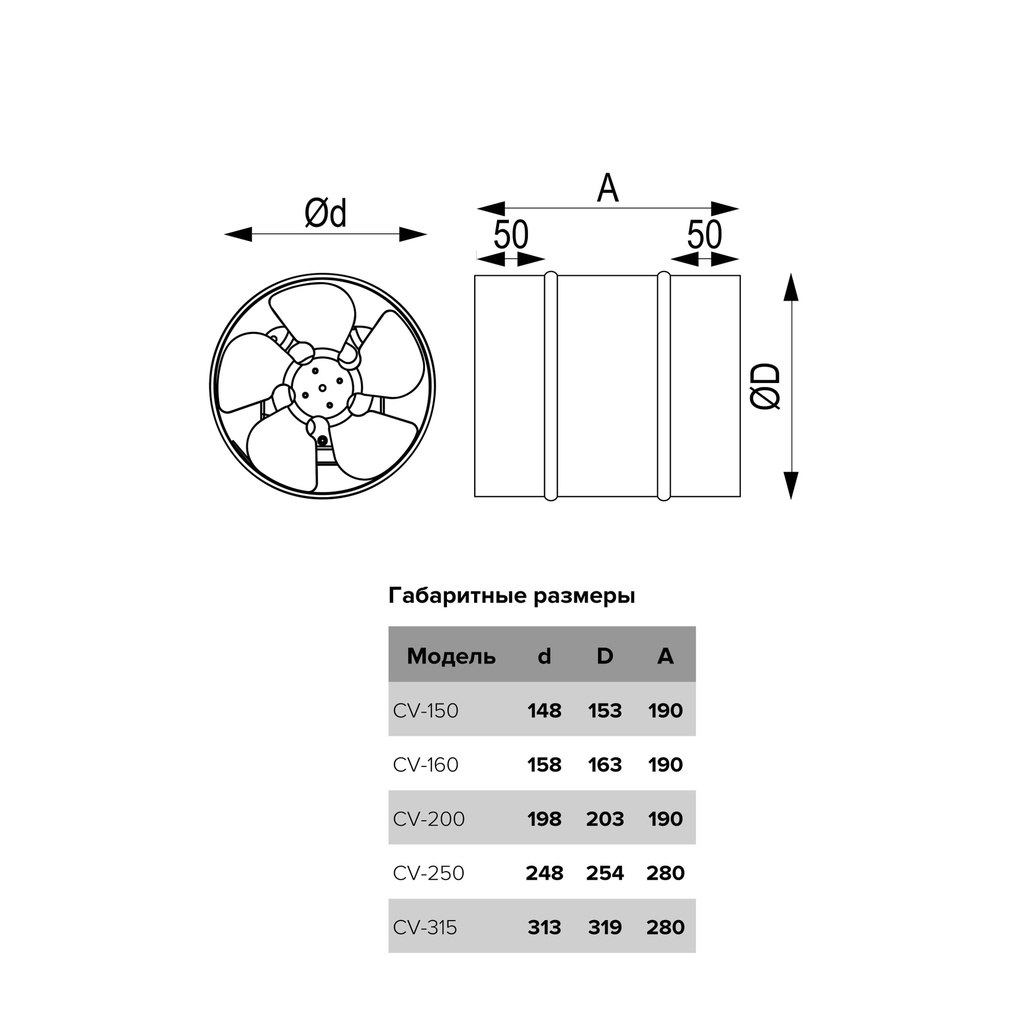 EXTRACTOR DE DUCTO 20cm - CV 200