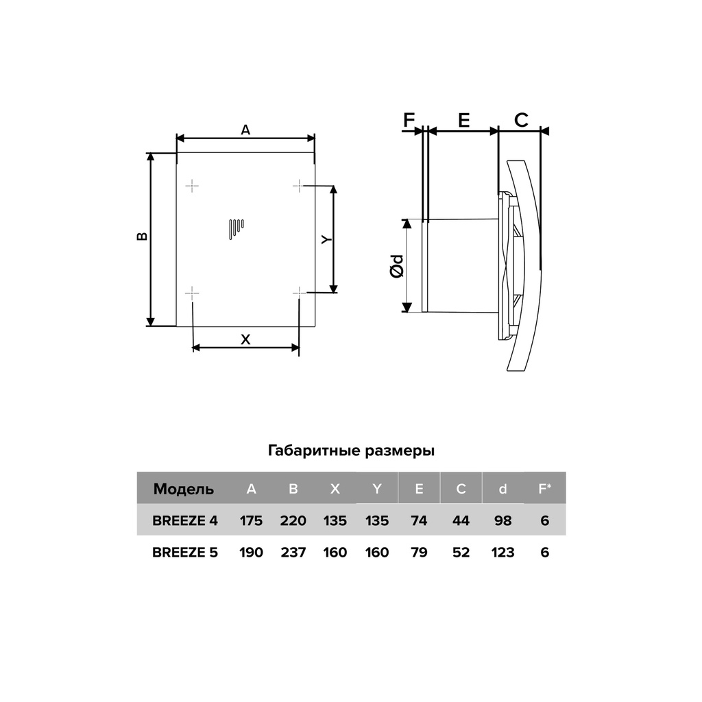 EXTRACTOR DE AIRE ERA 10CM - BREEZE 4C TURBO - 110M3/HR 