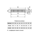 REJILLA DE VENTILACION PARA MUEBLES 45cm x 13cm - 4513DP