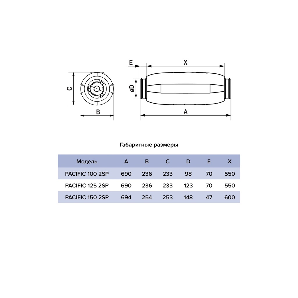 EXTRACTOR HELICOCENTRIFUGO SILENT 12.5cm (5") 2V - PACIFIC 125 