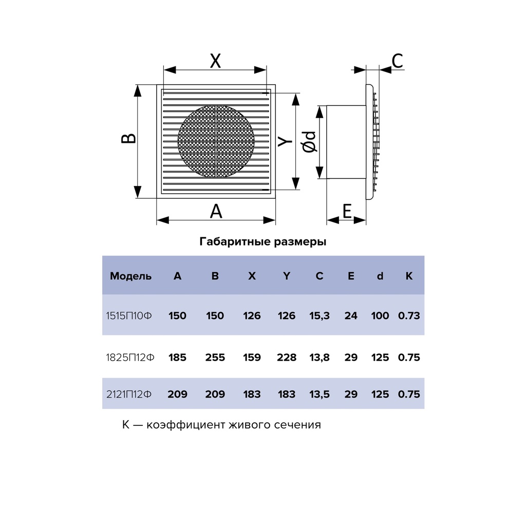 REJILLA DE 21x21 cm PARA DUCTO DE 5" - ERA 2121P12F 