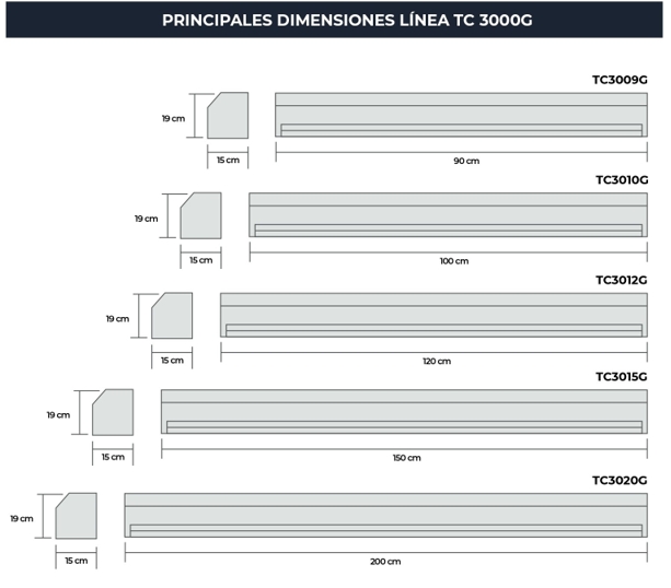 CORTINA DE AIRE COMERCIAL TC3009G