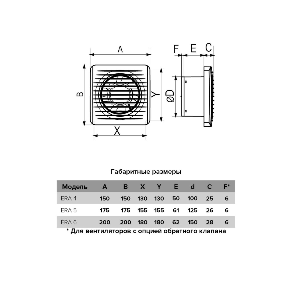 EXTRACTOR DE AIRE ERA 10CM - ERA 4C - 97M3/HR