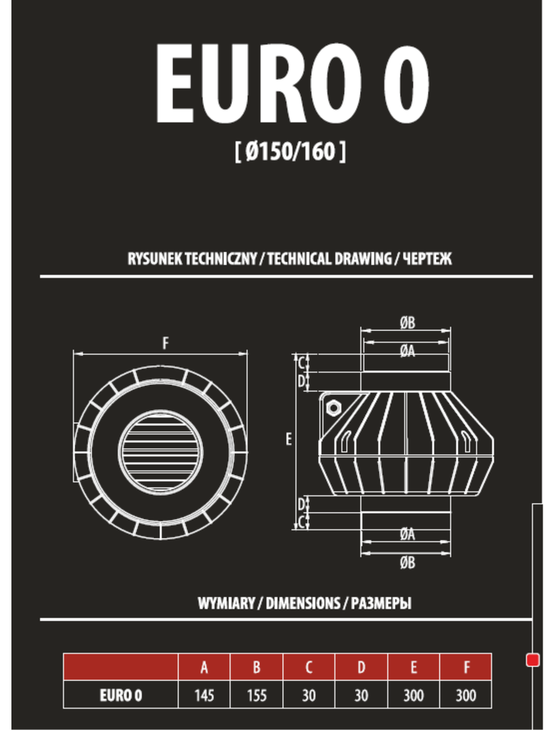 EXTRACTOR CENTRIFUGO DE DUCTO 15cm  (6") - EURO 0