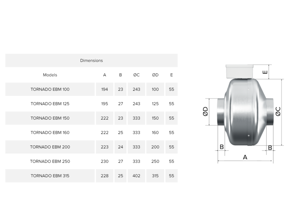 EXTRACTOR CENTRIFUGO TORNADO EBM 16cm - 775 M3/HR