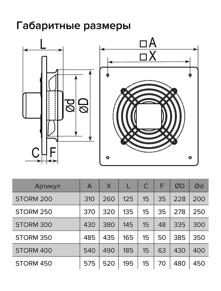 EXTRACTOR INDUSTRIAL STORM 350 - 2600 M3/HR