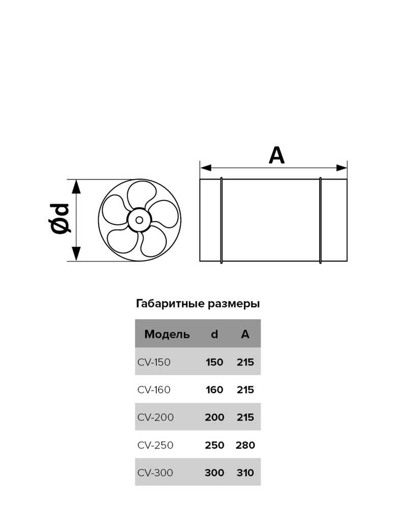 EXTRACTOR DE DUCTO 15cm - CV 150