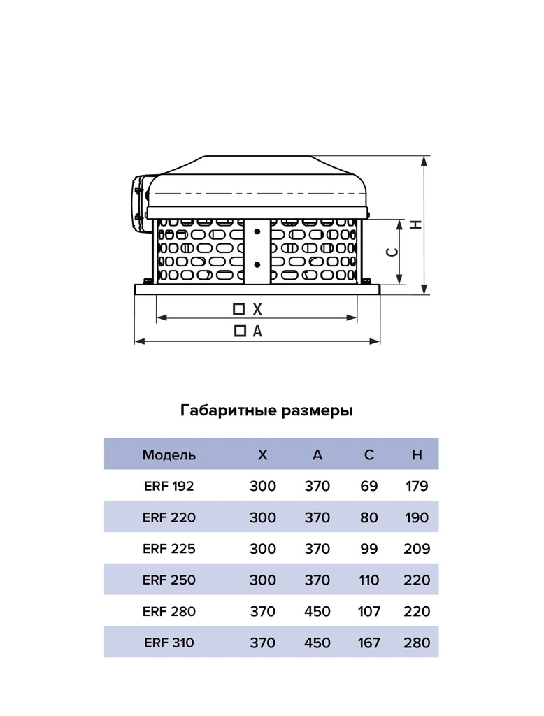 EXTRACTOR PARA TECHO ERA ERF 310 - 1700 M3/HR